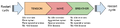Thumbnail for version as of 20:12, 25 April 2025