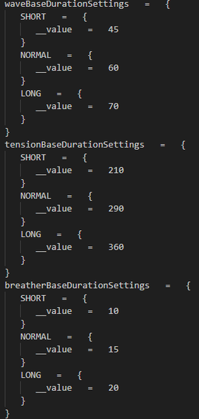 File:Phase Lenth.png