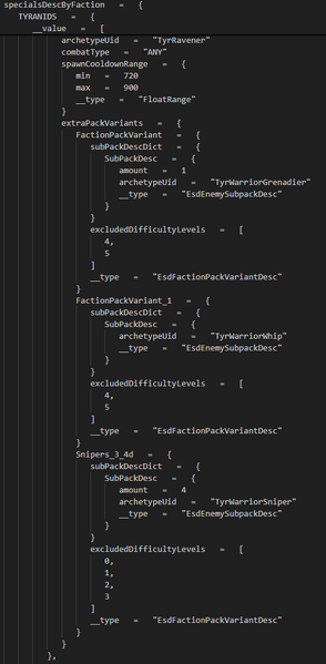 File:ESD Manager Spawn Pack.png